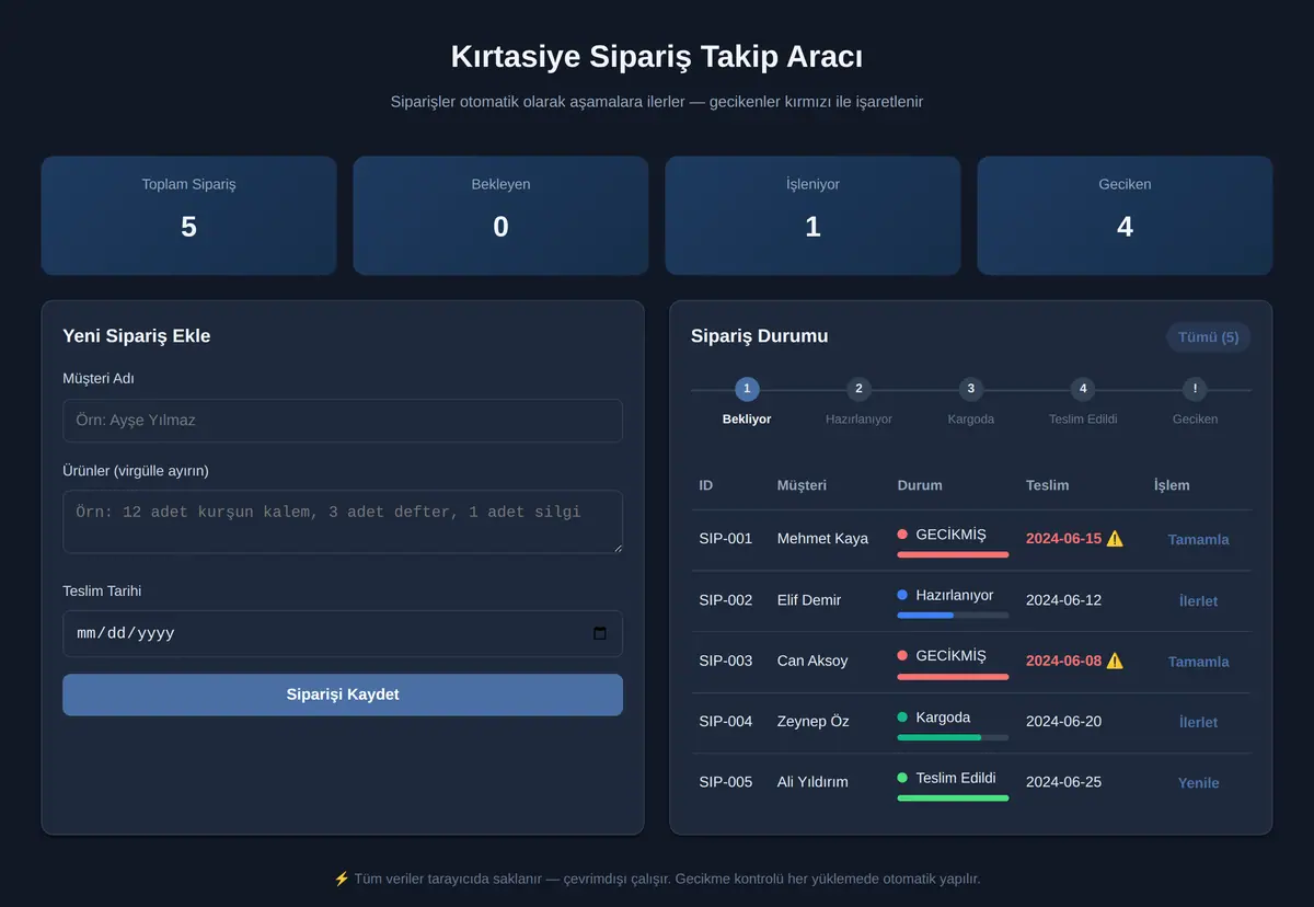 Kırtasiye Sipariş Takip Aracı ekran görüntüsü 3