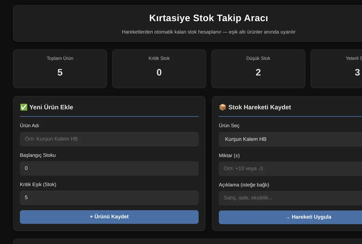 Kırtasiye Stok Takip Aracı ekran görüntüsü