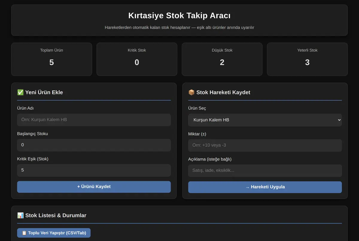 Kırtasiye Stok Takip Aracı ekran görüntüsü 2