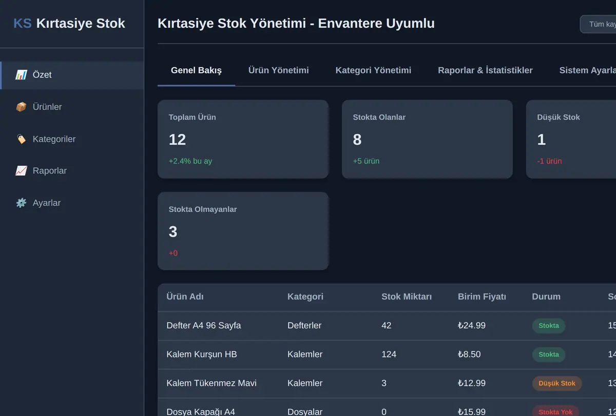 Kırtasiye Stok Yönetimi - Envantere Uyumlu ekran görüntüsü