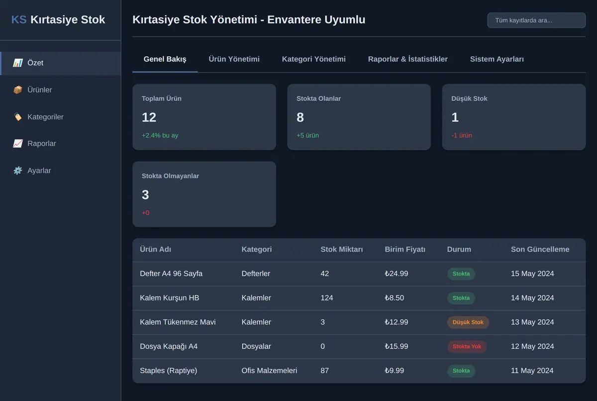 Kırtasiye Stok Yönetimi - Envantere Uyumlu ekran görüntüsü 2