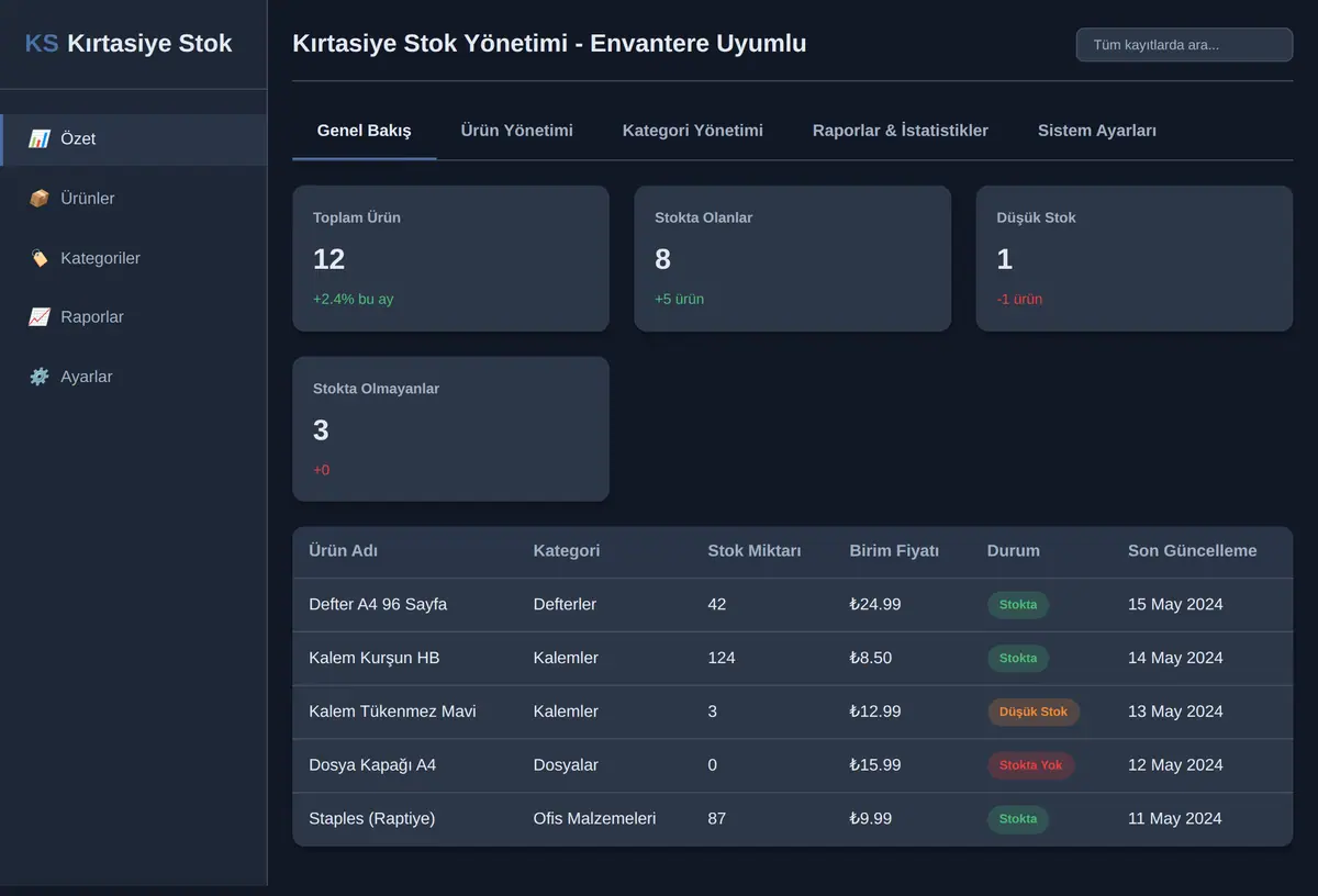 Kırtasiye Stok Yönetimi - Envantere Uyumlu ekran görüntüsü 3