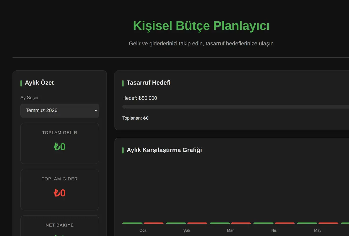 Kişisel Bütçe Planlayıcı ekran görüntüsü