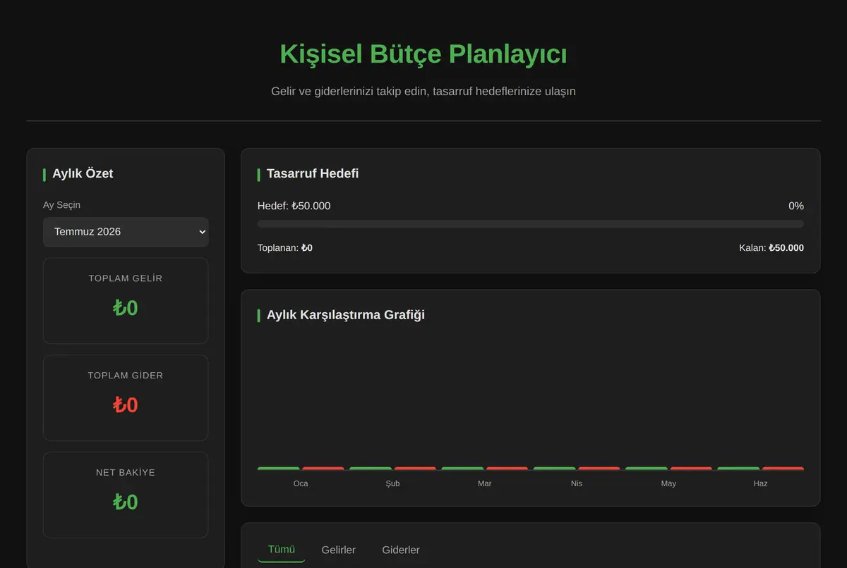 Kişisel Bütçe Planlayıcı ekran görüntüsü 2