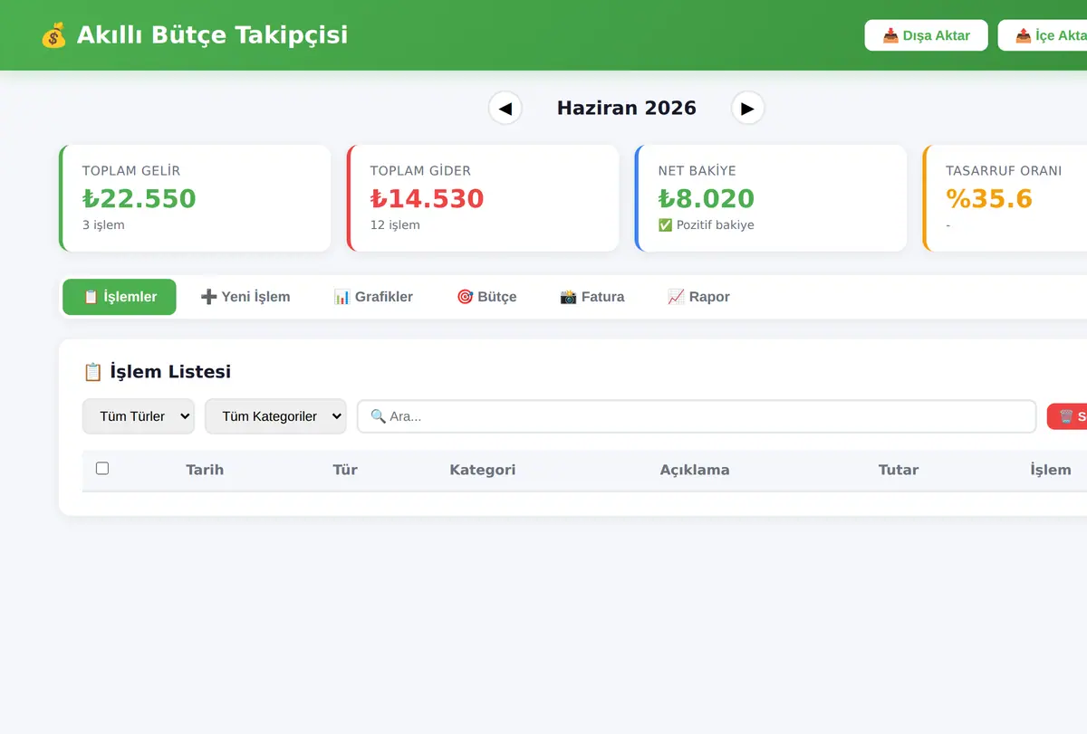 Akıllı Bütçe Takipçisi - Gelir Gider Analiz ekran görüntüsü