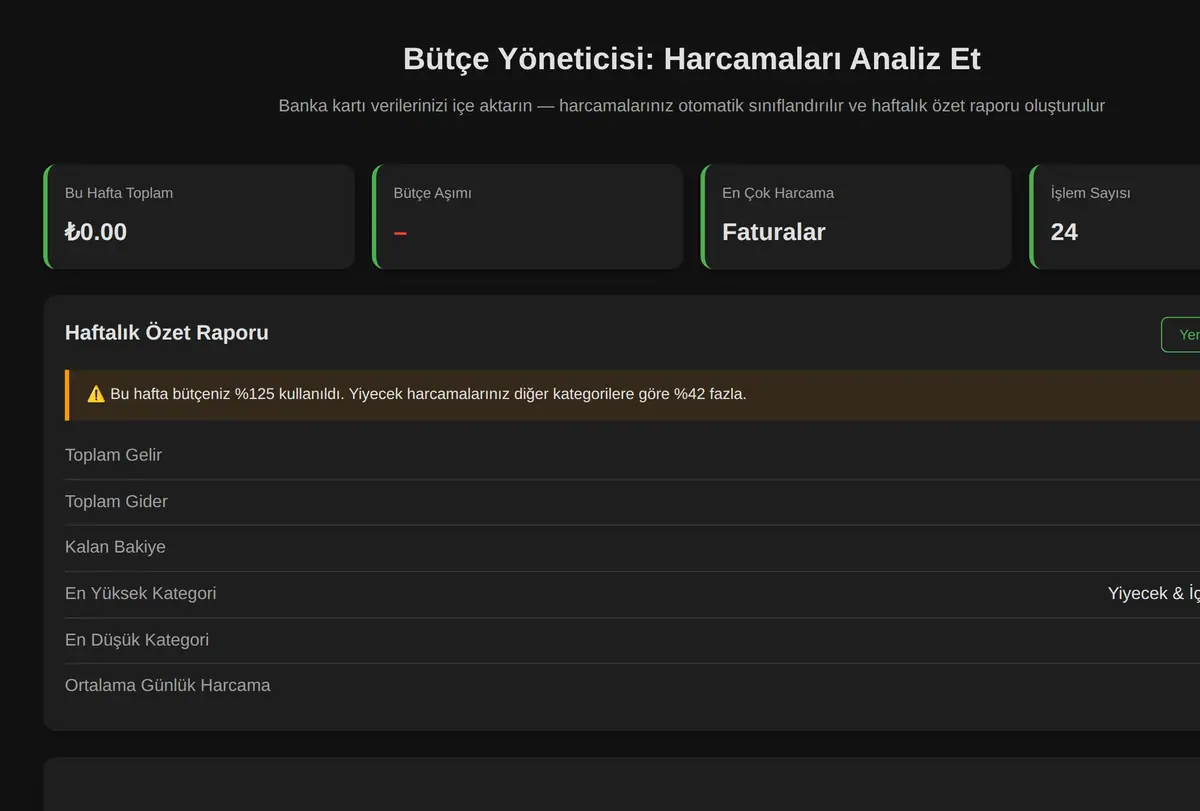 Bütçe Yöneticisi: Harcamaları Analiz Et ekran görüntüsü