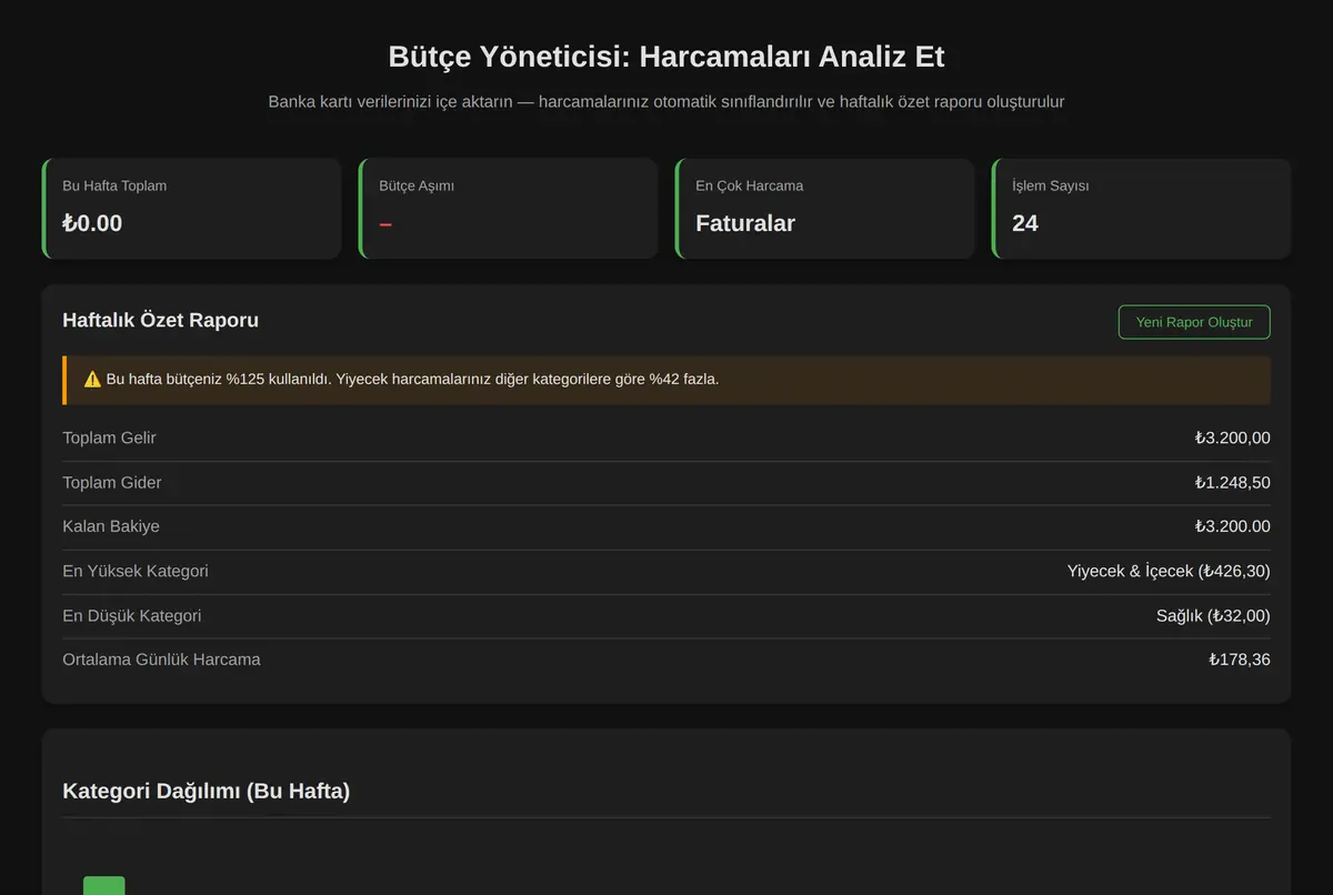 Bütçe Yöneticisi: Harcamaları Analiz Et ekran görüntüsü 2