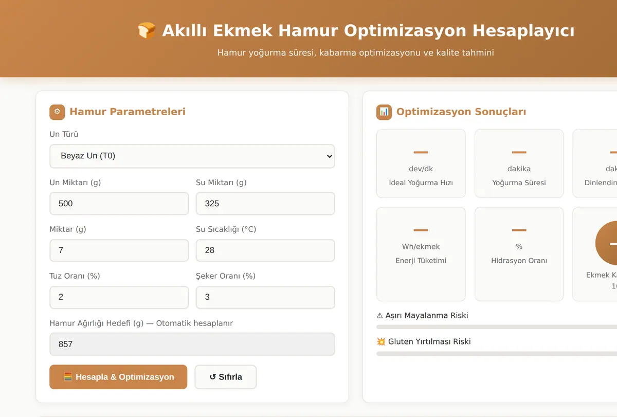 Akıllı Ekmek Hamur Optimizasyon Hesaplayıcı ekran görüntüsü