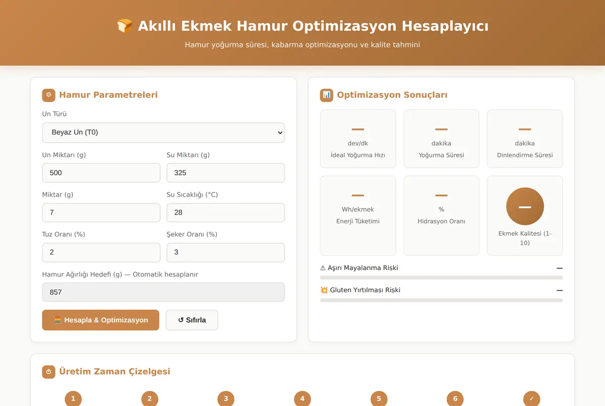 Akıllı Ekmek Hamur Optimizasyon Hesaplayıcı ekran görüntüsü 2