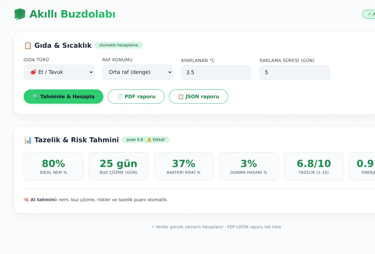 Akıllı Buzdolabı Sıcaklık ve Gıda Bozulma ekran görüntüsü