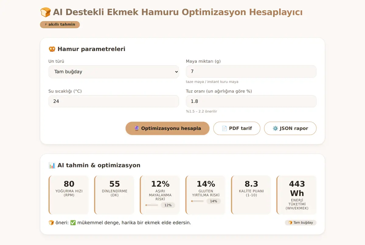 AI Destekli Ekmek Hamuru Optimizasyon Hesaplayıcı ekran görüntüsü 2