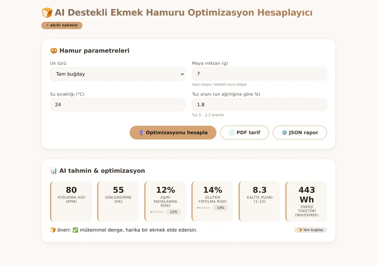 AI Destekli Ekmek Hamuru Optimizasyon Hesaplayıcı ekran görüntüsü 3
