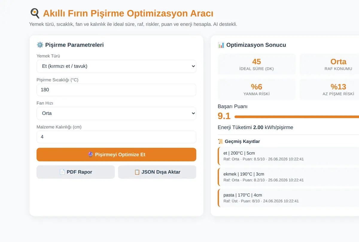 Akıllı Fırın Pişirme Optimizasyon Aracı ekran görüntüsü