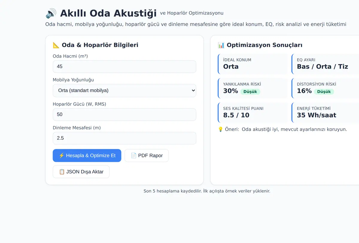 Akıllı Oda Akustiği ve Hoparlör Optimizasyonu ekran görüntüsü