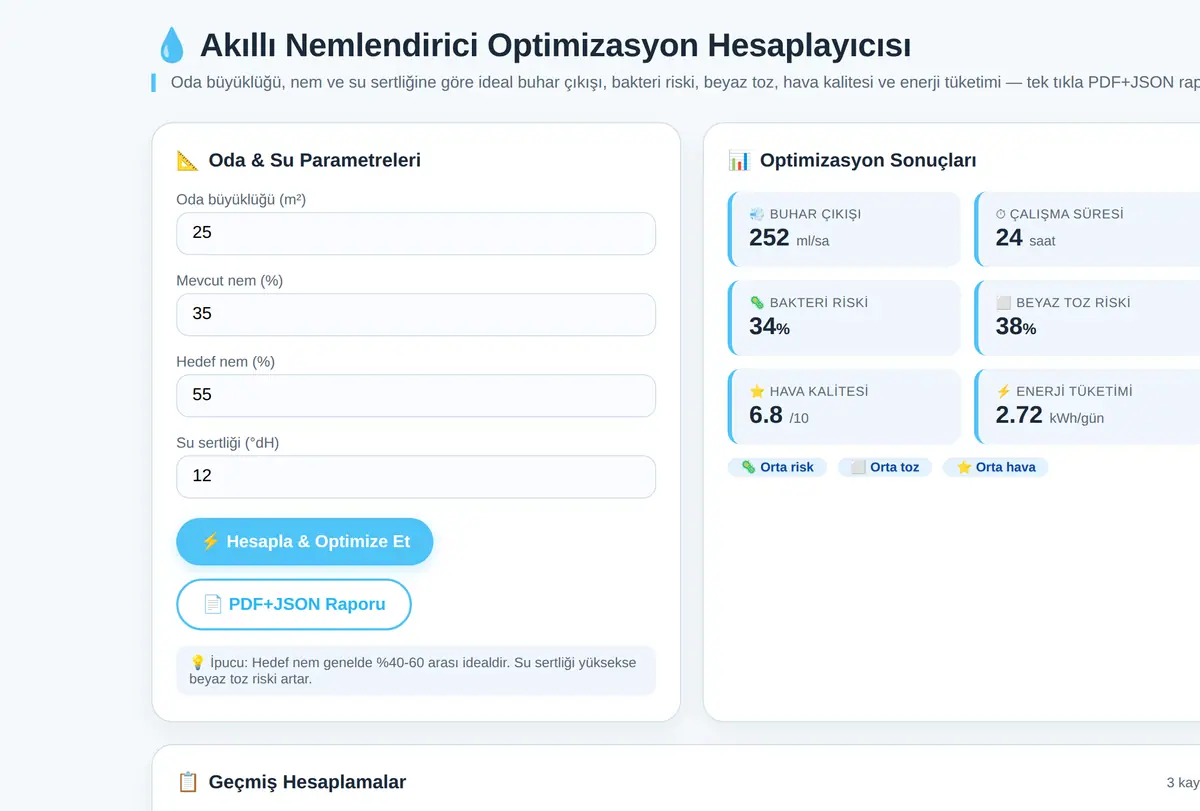 Akıllı Nemlendirici Optimizasyon Hesaplayıcısı ekran görüntüsü