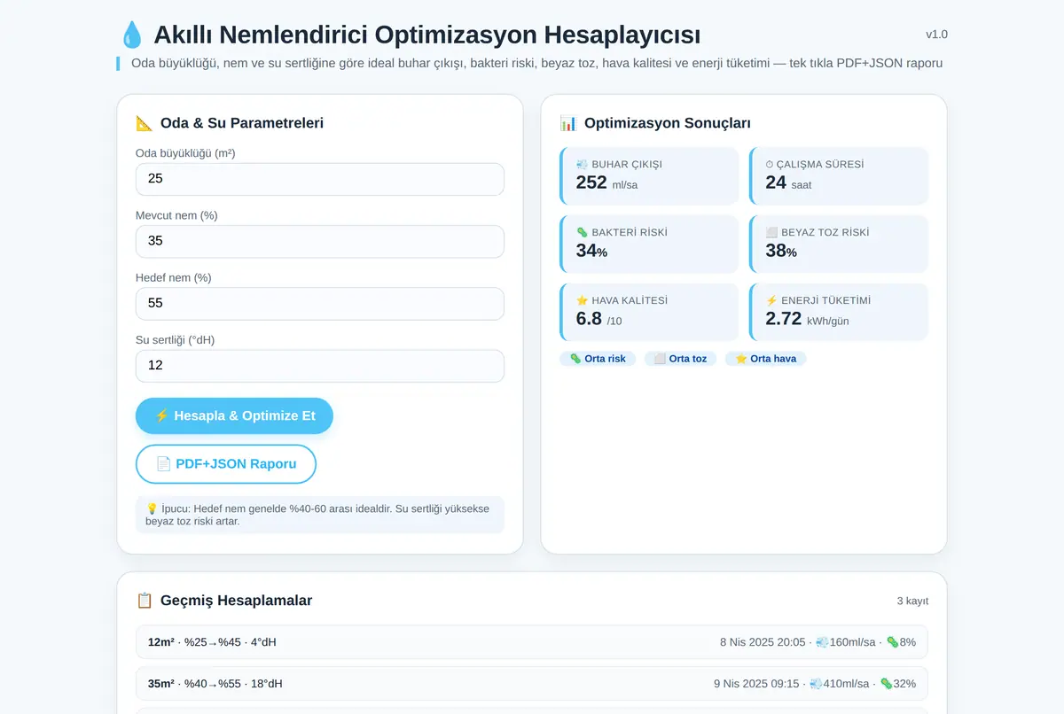 Akıllı Nemlendirici Optimizasyon Hesaplayıcısı ekran görüntüsü 2