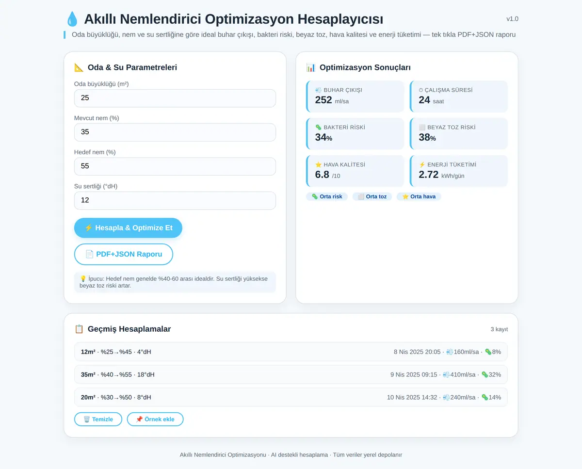 Akıllı Nemlendirici Optimizasyon Hesaplayıcısı ekran görüntüsü 3