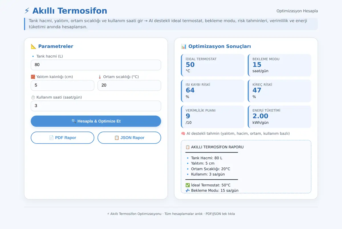 Akıllı Termosifon Sıcak Su Optimizasyon Hesapla ekran görüntüsü 2