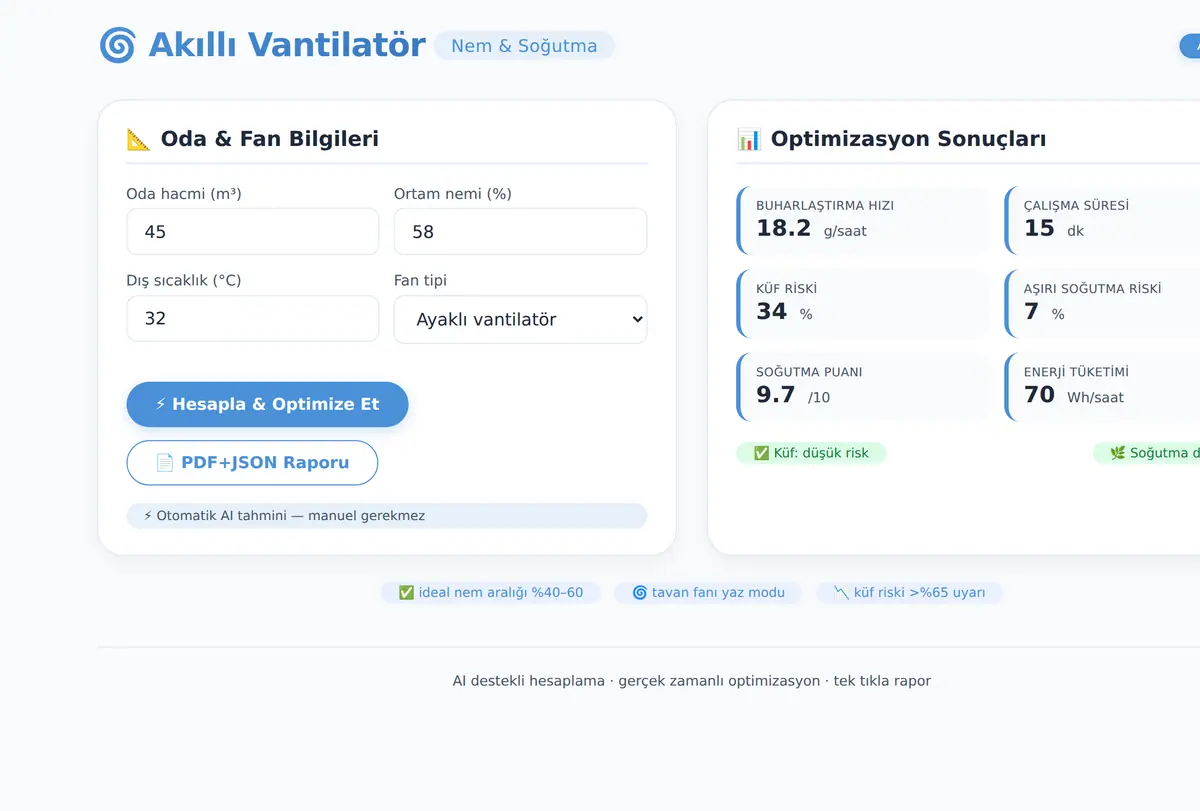 Akıllı Vantilatör Nem & Soğutma Optimizasyonu ekran görüntüsü