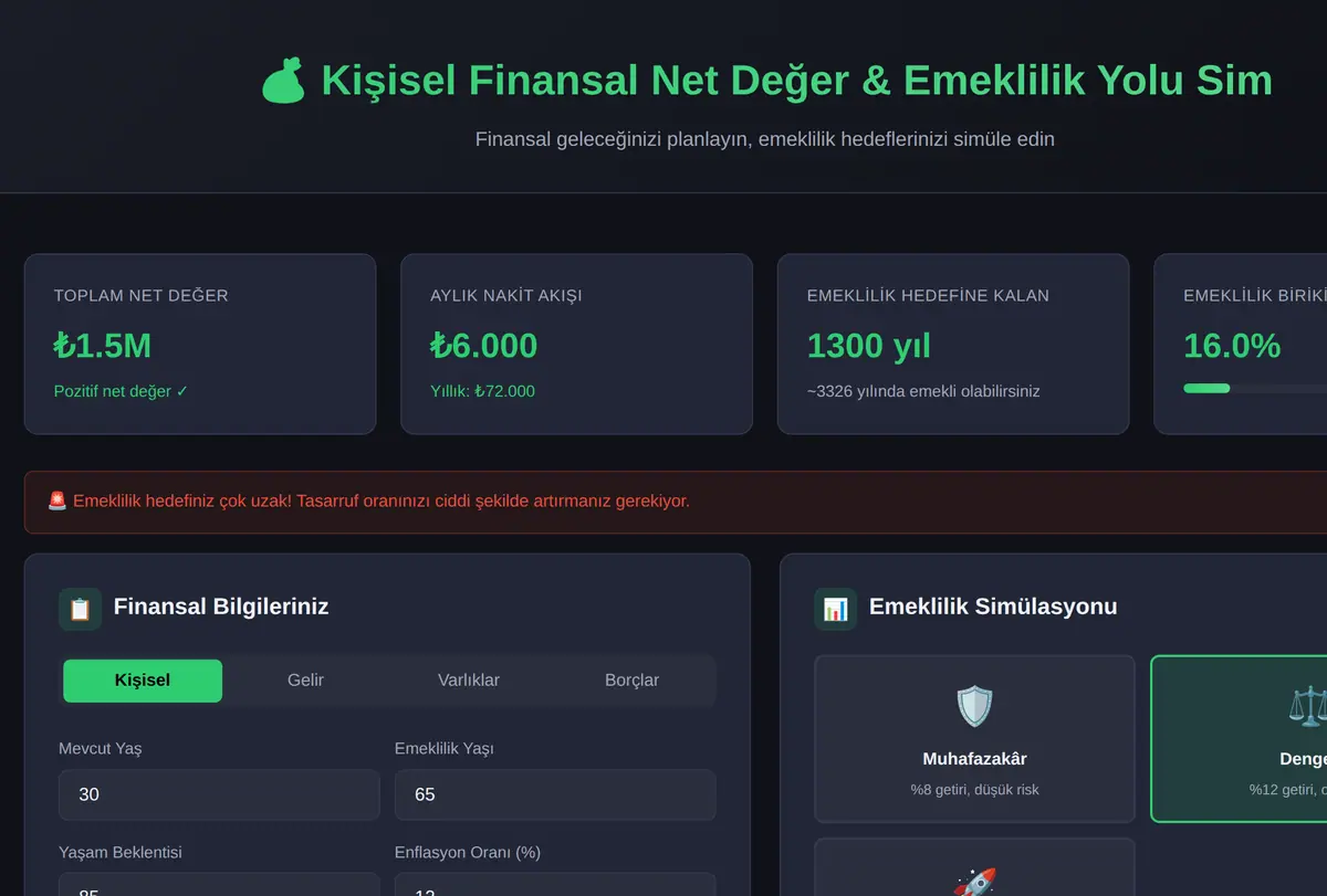 Kişisel Finansal Net Değer & Emeklilik Yolu Sim ekran görüntüsü