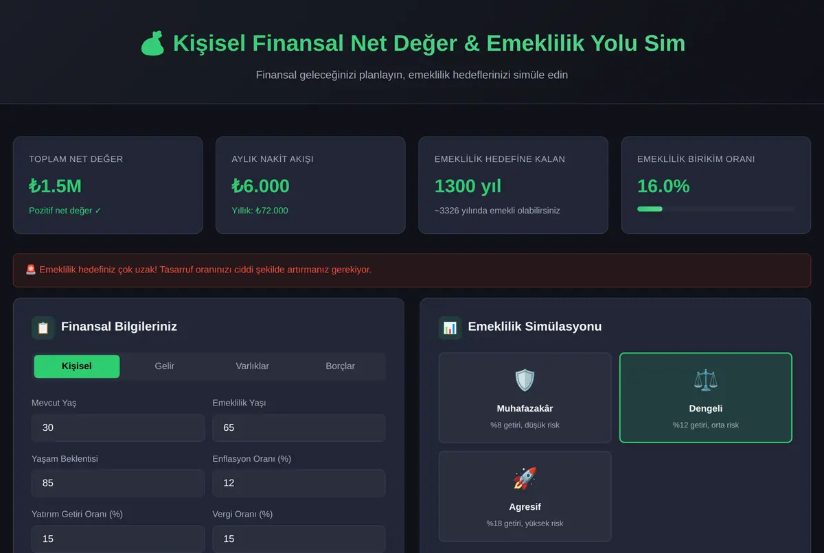 Kişisel Finansal Net Değer & Emeklilik Yolu Sim ekran görüntüsü 2