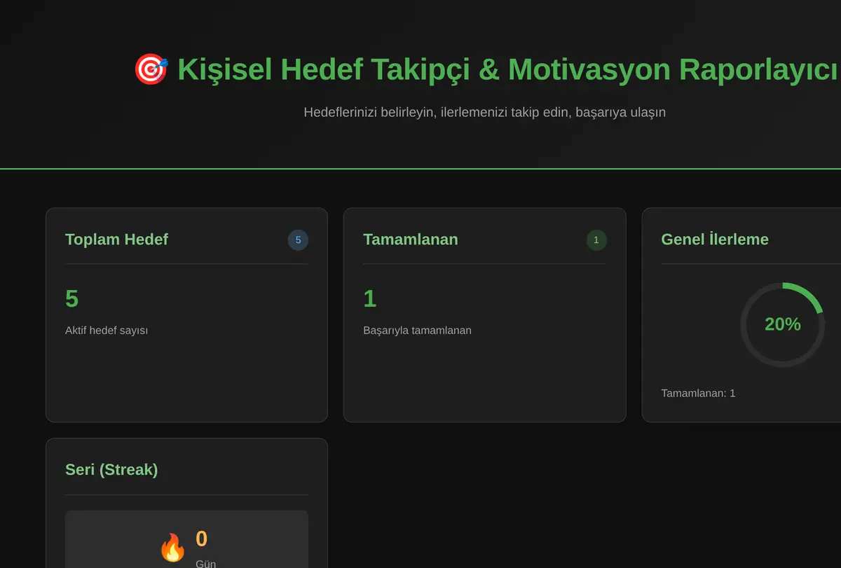Kişisel Hedef Takipçi & Motivasyon Raporlayıcı ekran görüntüsü
