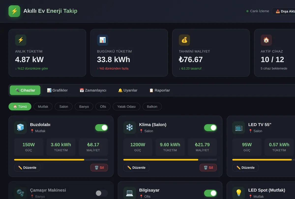 Akıllı Ev Enerji Takip & Cihaz Durum İzleme ekran görüntüsü