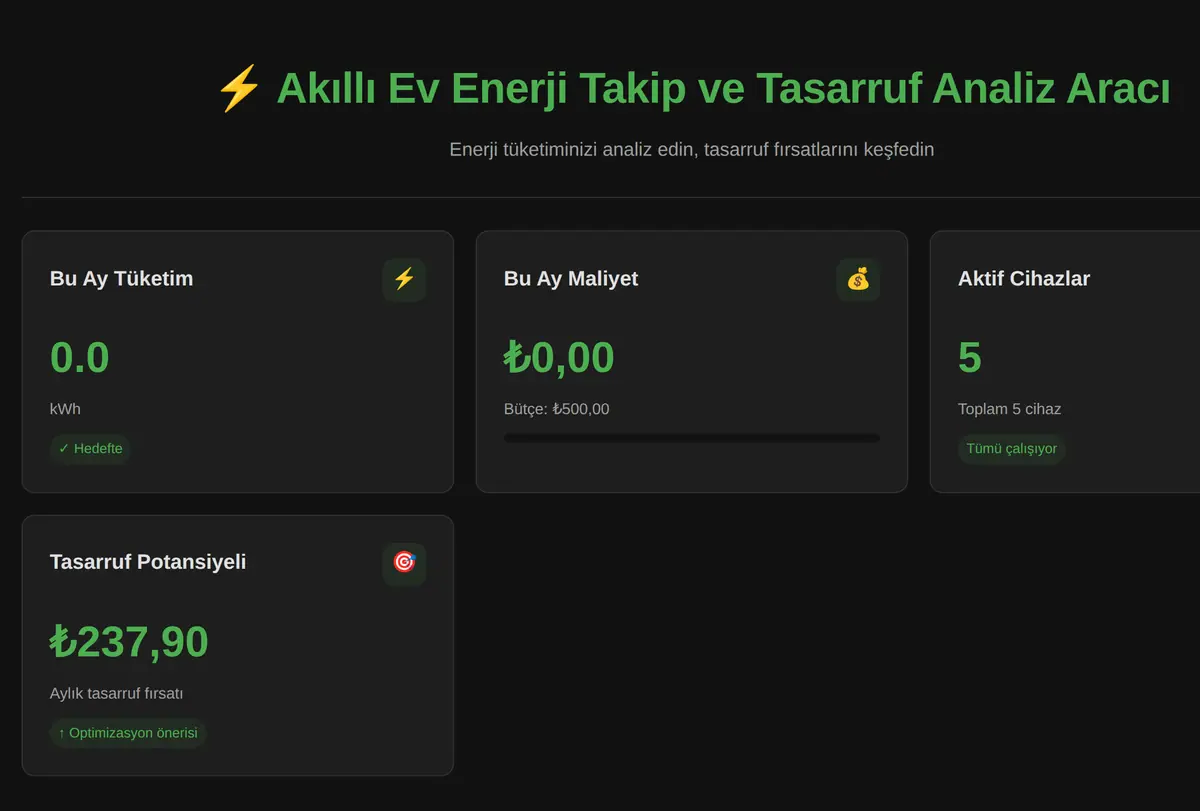 Akıllı Ev Enerji Takip ve Tasarruf Analiz Aracı ekran görüntüsü