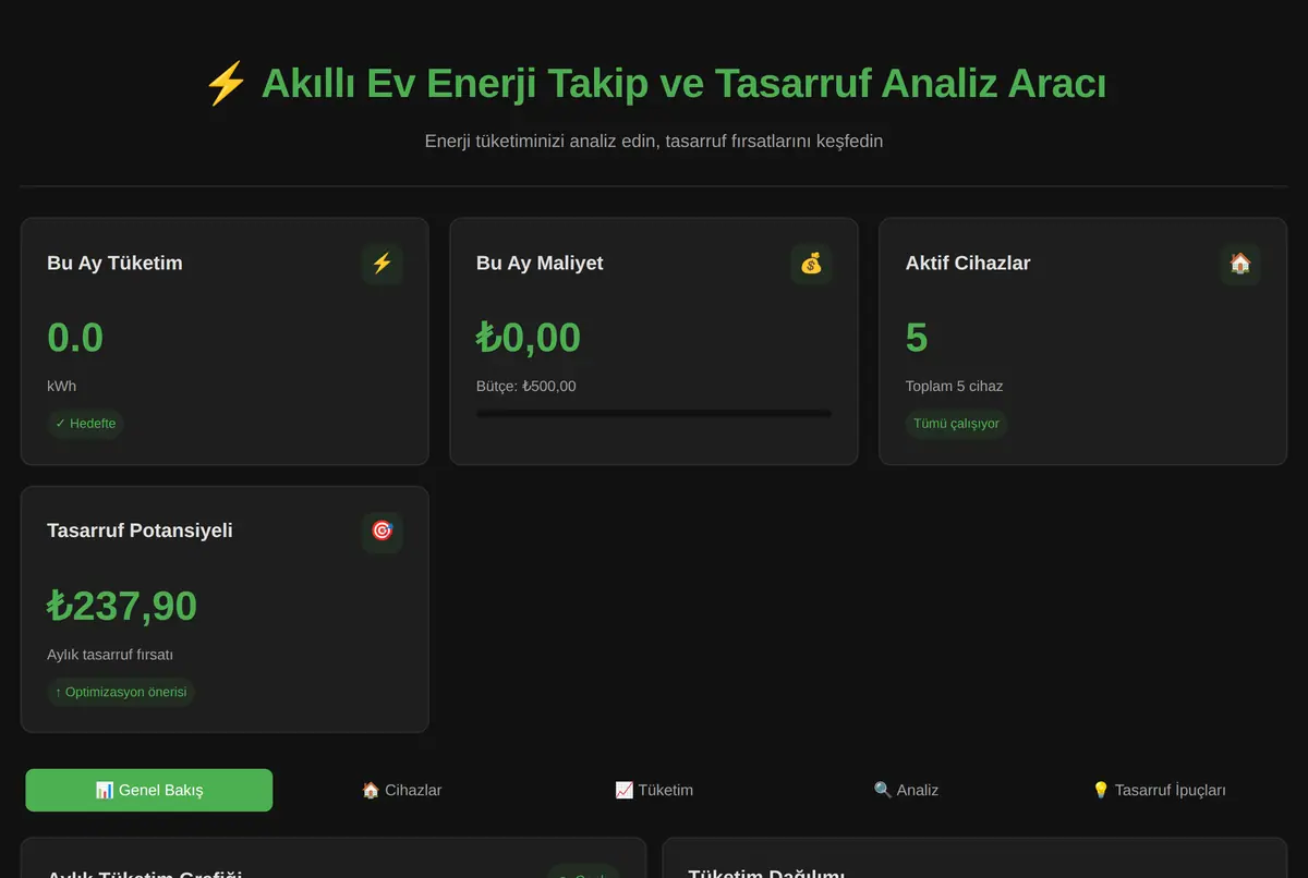 Akıllı Ev Enerji Takip ve Tasarruf Analiz Aracı ekran görüntüsü 2