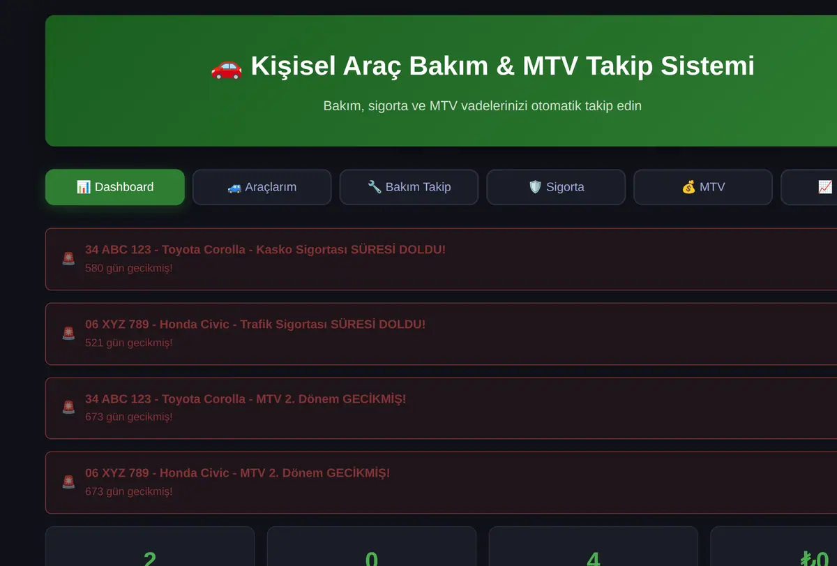 Kişisel Araç Bakım & MTV Takip Sistemi ekran görüntüsü