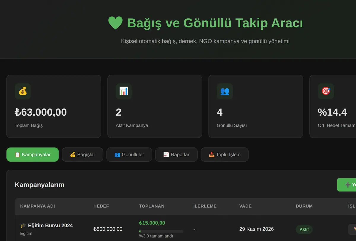 Bağış ve Gönüllü Takip Aracı ekran görüntüsü