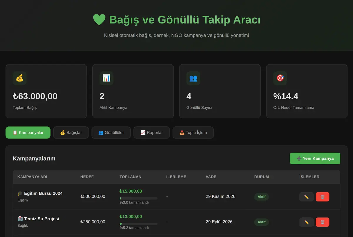 Bağış ve Gönüllü Takip Aracı ekran görüntüsü 2