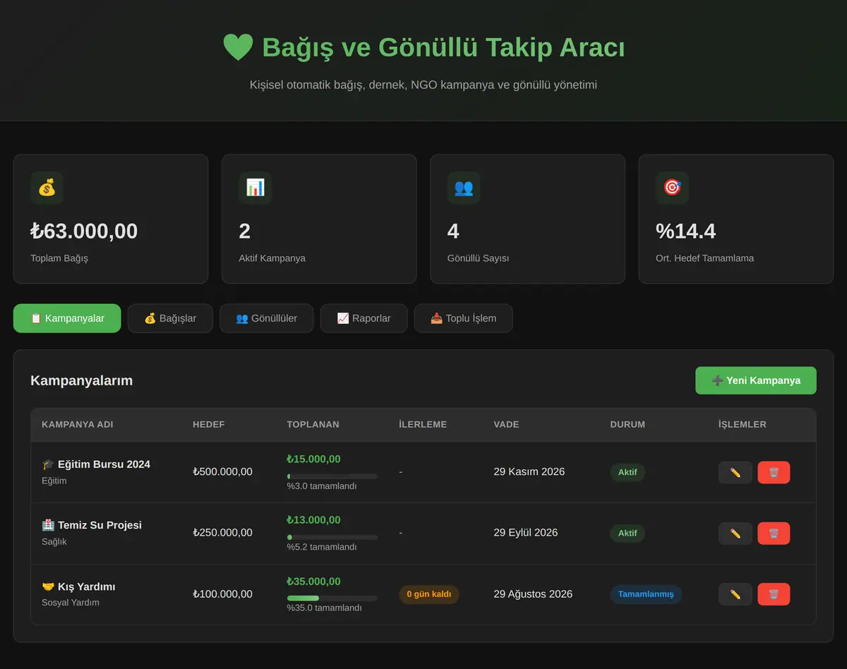 Bağış ve Gönüllü Takip Aracı ekran görüntüsü 3