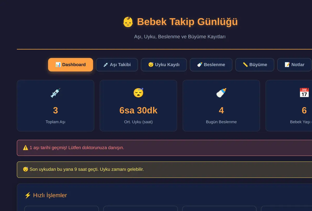 Bebek Takip Günlüğü ekran görüntüsü