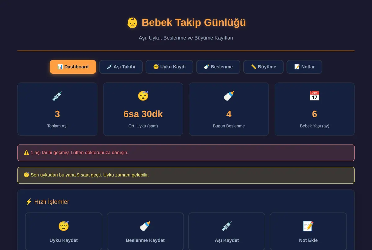 Bebek Takip Günlüğü ekran görüntüsü 2