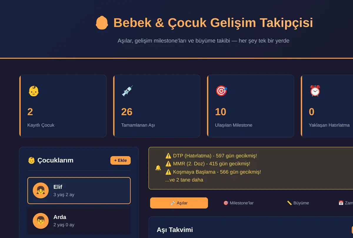 Bebek & Çocuk Gelişim Takipçisi ekran görüntüsü
