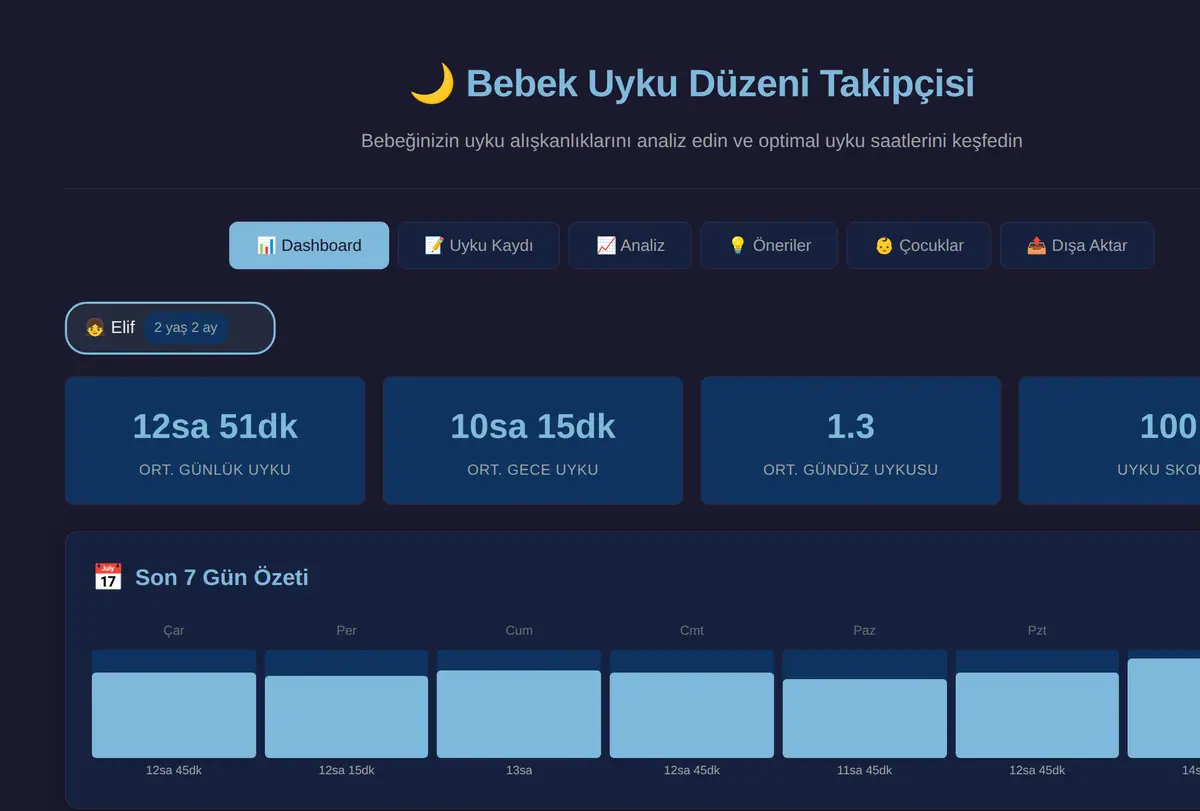 Bebek Uyku Düzeni Takipçisi ve Analiz Aracı ekran görüntüsü