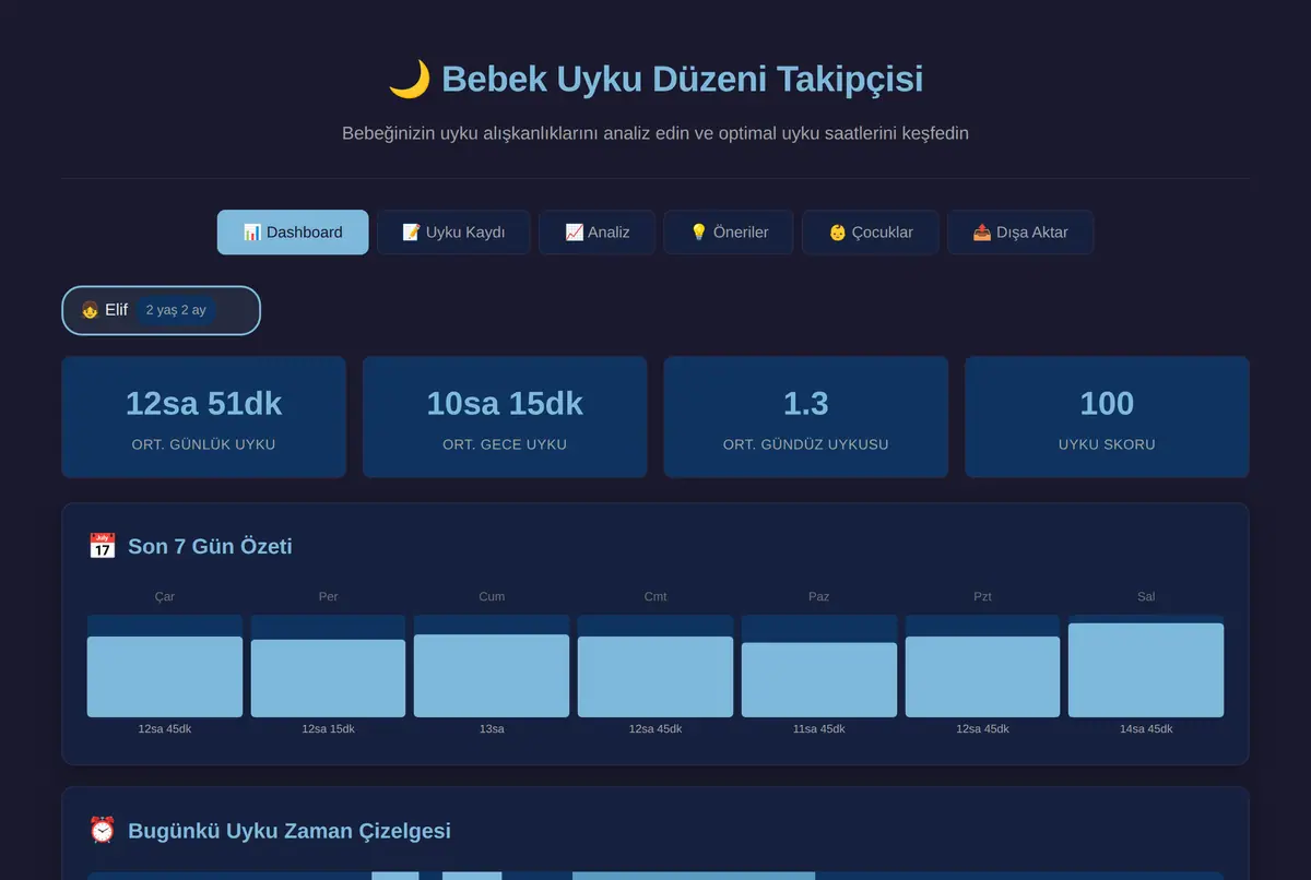 Bebek Uyku Düzeni Takipçisi ve Analiz Aracı ekran görüntüsü 2