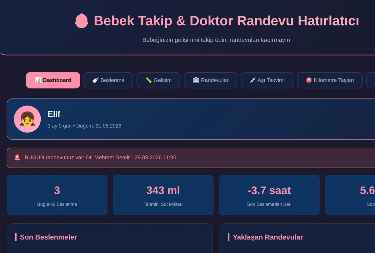 Bebek Takip & Doktor Randevu Hatırlatıcı ekran görüntüsü