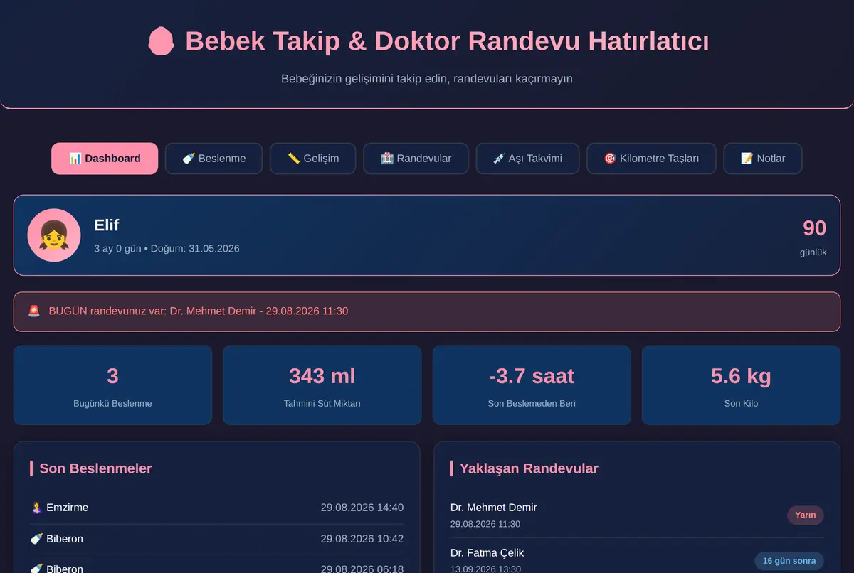 Bebek Takip & Doktor Randevu Hatırlatıcı ekran görüntüsü 2