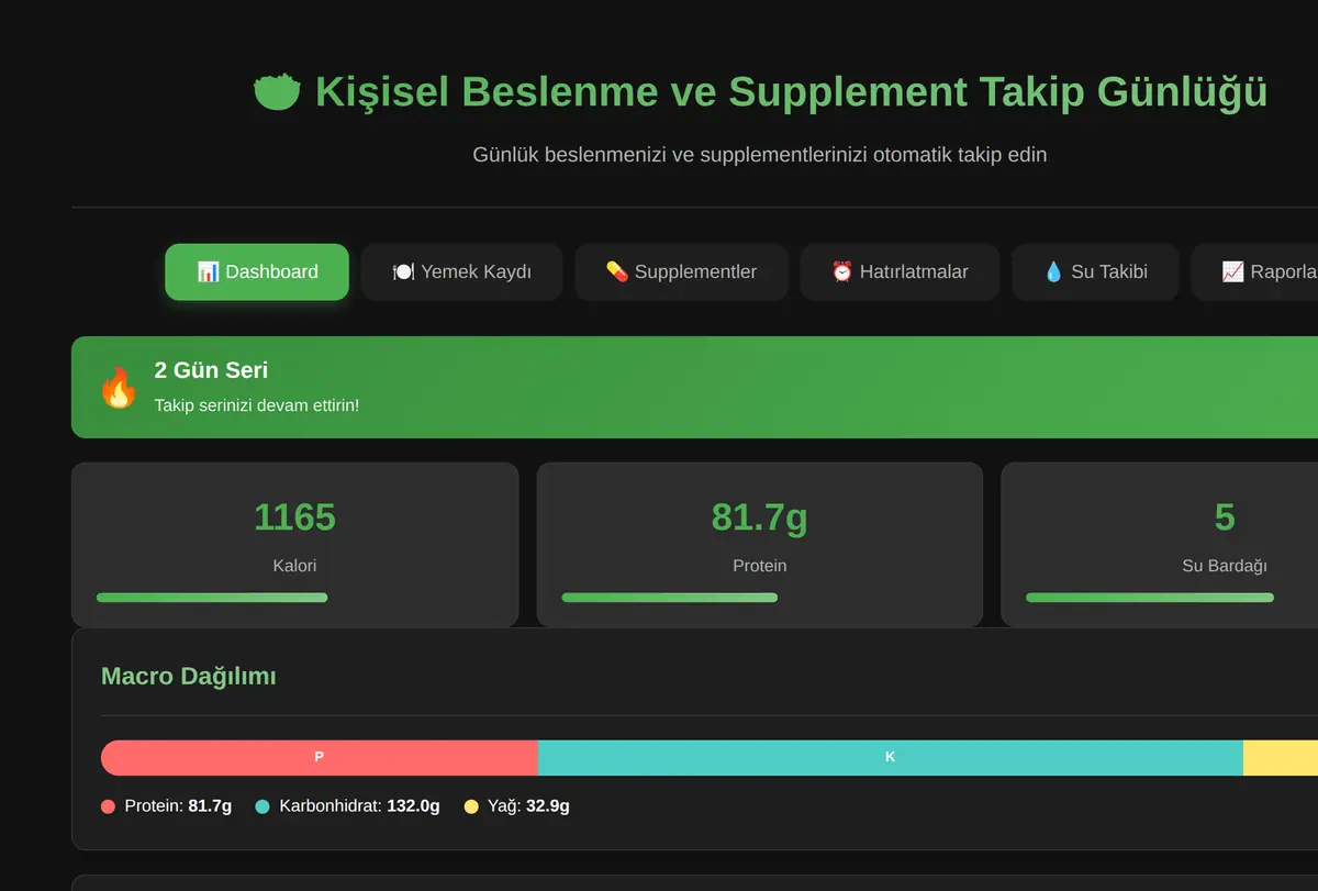 Kişisel Beslenme ve Supplement Takip Günlüğü ekran görüntüsü