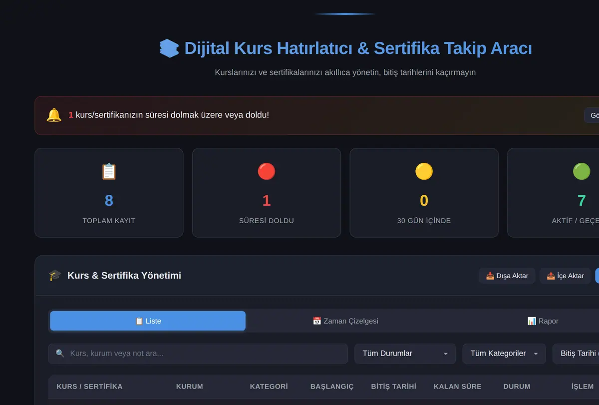 Dijital Kurs Hatırlatıcı & Sertifika Takip Aracı ekran görüntüsü