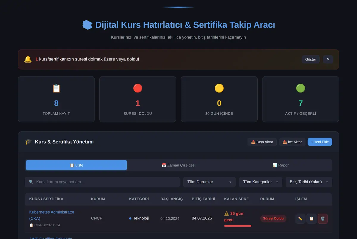 Dijital Kurs Hatırlatıcı & Sertifika Takip Aracı ekran görüntüsü 2