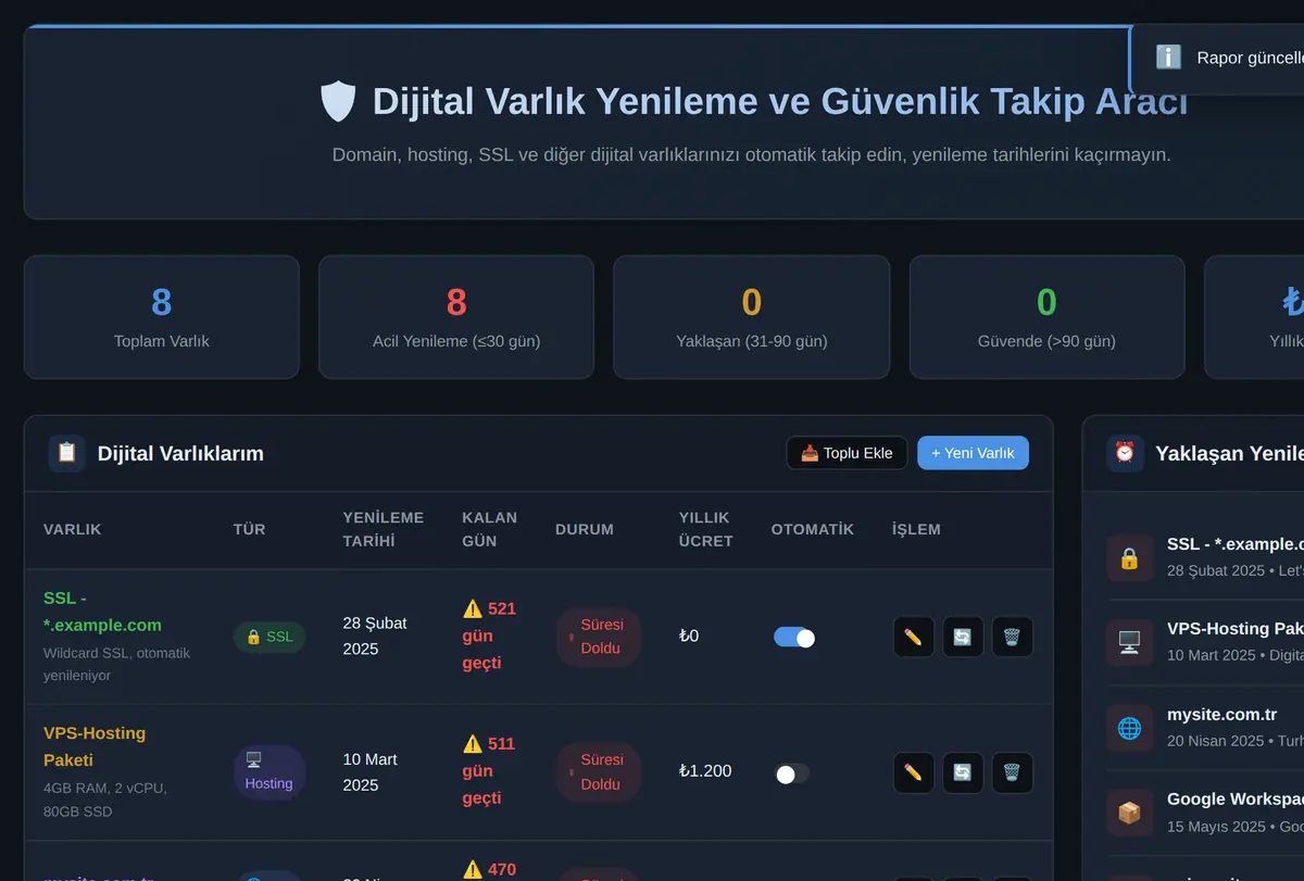 Dijital Varlık Yenileme ve Güvenlik Takip Aracı ekran görüntüsü