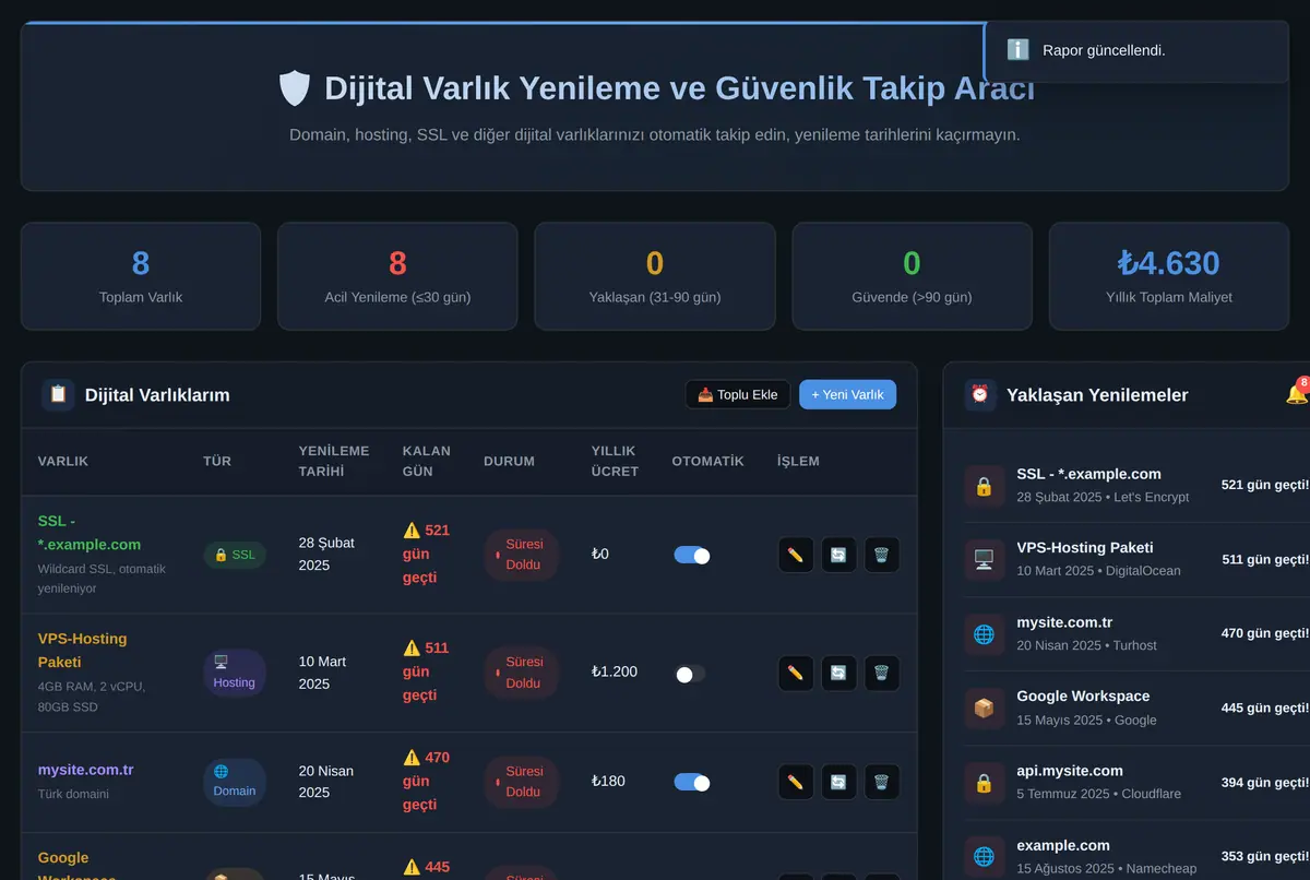 Dijital Varlık Yenileme ve Güvenlik Takip Aracı ekran görüntüsü 2