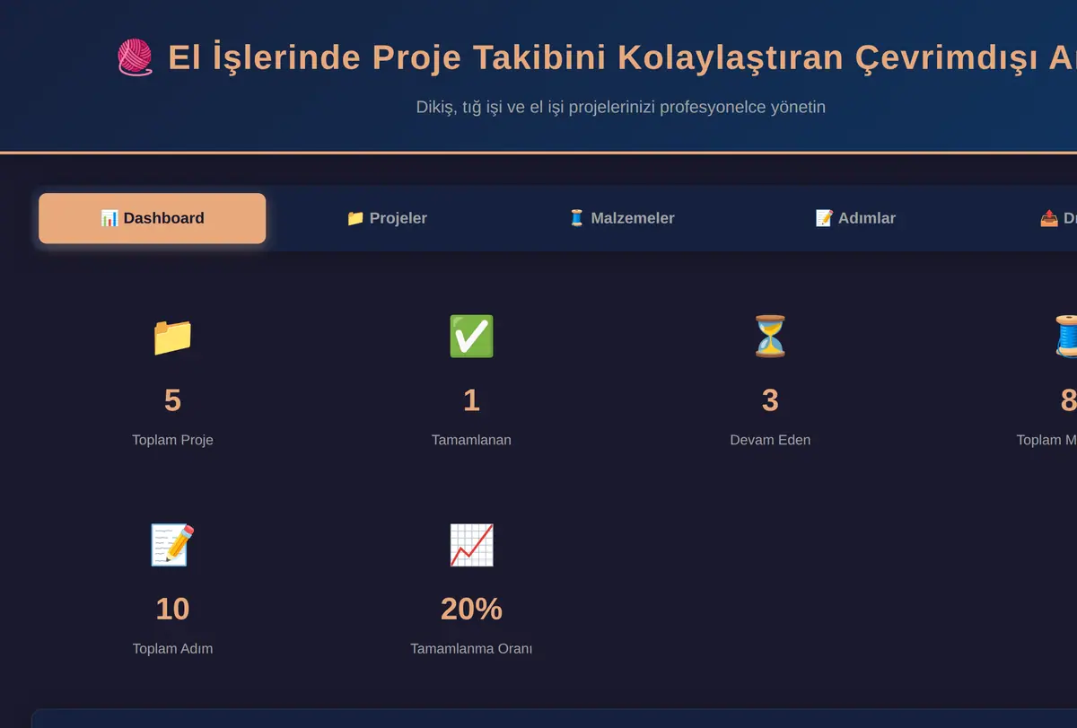 El İşlerinde Proje Takibini Kolaylaştıran Çevrimdışı Araç ekran görüntüsü