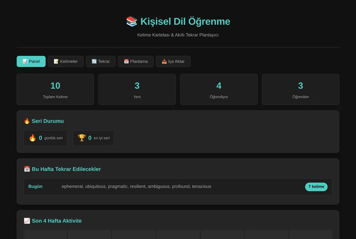 Kişisel Dil Öğrenme: Kelime Kartelası & Tekrar ekran görüntüsü 2