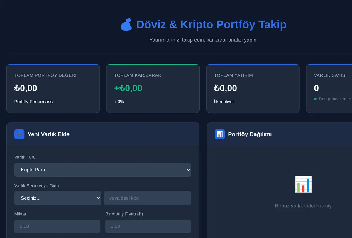 Döviz & Kripto Portföy Takip ve Kâr-Zarar Analiz ekran görüntüsü