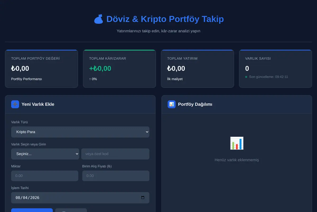 Döviz & Kripto Portföy Takip ve Kâr-Zarar Analiz ekran görüntüsü 2