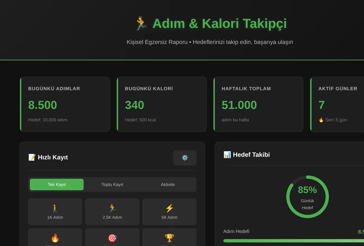 Adım & Kalori Takipçi - Kişisel Egzersiz Raporu ekran görüntüsü